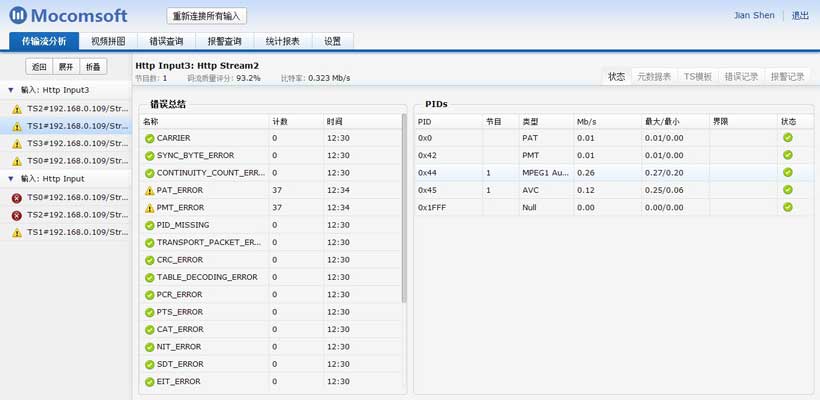 视频监测系统网络管理系统TSMWeb - TR 101 290 三级错误列表