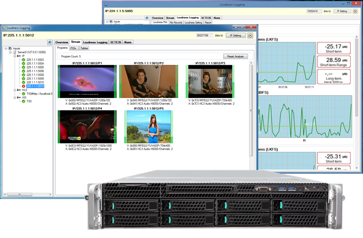 Transport stream monitoring